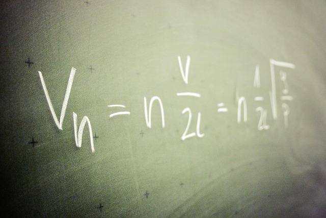 Light Reflection and Refraction Formulas